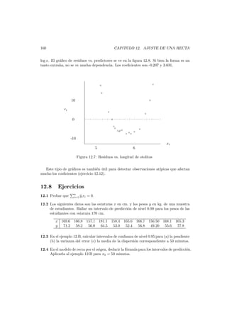 160

CAP´TULO 12. AJUSTE DE UNA RECTA
ı

log x. El gr´ﬁco de residuos vs. predictores se ve en la ﬁgura 12.8. Si bien la forma es un
a
tanto extra˜a, no se ve mucha dependencia. Los coeﬁcientes son -0.207 y 3.631.
n

×

×
×

10

×

ri

×

×

. . . . . . . . . . . . . . . .× . . . . . . . . . . . . . . . . . . . . . . . . . . . .
.

0

×
×

××
××

× ××

×

×

-10
xi
5

6

Figura 12.7: Residuos vs. longitud de otolitos
Este tipo de gr´ﬁcos es tambi´n util para detectar observaciones at´
a
e ´
ıpicas que afectan
mucho los coeﬁcientes (ejercicio 12.12).

12.8

Ejercicios

12.1 Probar que

n
ˆ
i=1 yi ri

= 0.

12.2 Los siguientes datos son las estaturas x en cm. y los pesos y en kg. de una muestra
de estudiantes. Hallar un intervalo de predicci´n de nivel 0.90 para los pesos de las
o
estudiantes con estatura 170 cm.
x 169.6 166.8 157.1 181.1
y
71.2 58.2 56.0 64.5

158.4
53.0

165.6
52.4

166.7
56.8

156.50 168.1
49.20 55.6

165.3
77.8

12.3 En el ejemplo 12.B, calcular intervalos de conﬁanza de nivel 0.95 para (a) la pendiente
(b) la varianza del error (c) la media de la dispersi´n correspondiente a 50 minutos.
o
12.4 En el modelo de recta por el origen, deducir la f´rmula para los intervalos de predicci´n.
o
o
Aplicarla al ejemplo 12.B para x0 = 50 minutos.

 