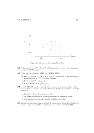 161

12.8. EJERCICIOS

×
×

.002

×
×
×
×

ri

×
×

. . . . . . . . . . . . . . . . . . . . . . . . . . . . . . . . . . . . . . . . . . . . . . . . . ..
×

0

×

×

× ×

×
×

-.002

×
×
×

log(xi )
0.7

0.8

Figura 12.8: Residuos vs. log-longitud de otolitos
12.5 Probar que si Y = g(X) + U con X y U independientes y E U = 0, y g cualquier
funci´n, es E(Y |X) = g(X).
o
12.6 Probar que bajo el modelo (12.26) con (12.27) y (12.16):
∗
a. Para j = 0, 1 es D(βj |X = x) = N(βj , vj ), donde v0 y v1 son los segundos
miembros de (12.21) y (12.19) respectivamente
∗
b. Por lo tanto, E βj = βj , j = 0, 1
∗
c. Si Xi ∼ N(0, 1), es D(β1 /σ2 ) = tn−1 .

12.7 La tabla 12.6 [13] muestra para cada a˜o el n`mero de aparatos de radio vendidos
n
u
en Gran Breta˜a (en miles) y la cantidad estimada de deﬁcientes mentales por 10000
n
habitantes.
a. Graﬁque los datos. Calcule su correlaci´n.
o
b. ¿Se puede concluir que las radios inglesas provocan deﬁciencia mental?.
c. ¿Hay alguna otra explicaci´n para la correlaci´n observada?.
o
o
12.8 En una reacci´n qu´mica, la proporci´n V de volumen de nitr´geno liberada hasta el
o
ı
o
o
instante t sigue la relaci´n V = αt . Estimar α con los datos de la tabla 12.7.
o

 