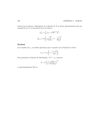 ´
APENDICE A. TABLAS

166

precisa que la primera. Despejando Z en funci´n de X se tienen aproximaciones para los
o
cuantiles de la χ2 en funci´n de los de la N(0, 1):
o
χ2 ≈
m,β
χ2
m,β

√
1
zβ + 2m − 1
2

≈ m zβ

2

2
2
+1−
9m
9m

,
3

.

Student
Los cuantiles de tm se pueden aproximar para m grande con la f´rmula de Peiser:
o
tm,β ≈ zβ

1+

2
1 + zβ
4m

.

Para aproximar la funci´n de distribuci´n: si T ∼ tm , entonces
o
o
X=T
es aproximadamente N(0, 1).

1 − 1/4m
1 + T 2 /2m

1/2

 
