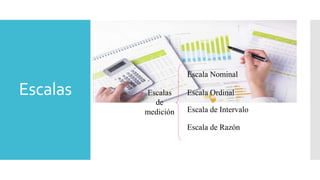 Escalas Escalas
de
medición
Escala Nominal
Escala Ordinal
Escala de Intervalo
Escala de Razón
 