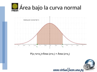 Probabilidad y Estadística II Presentacion | PPTX