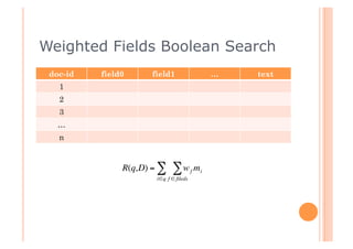Weighted Fields Boolean Search
 doc-id       field0     field1                     …   text
   1
   2
   3
   …
   n


                   R(q,D) = ∑    ∑w        f   mi
                          i∈q f ∈ fileds




          €
 