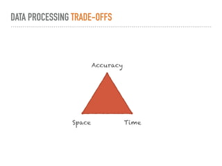 Probabilistic algorithms for fun and pseudorandom profit