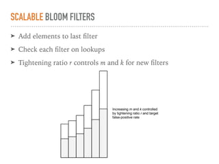 Probabilistic algorithms for fun and pseudorandom profit