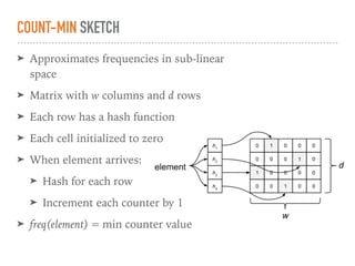 Probabilistic algorithms for fun and pseudorandom profit