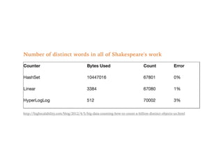 Probabilistic algorithms for fun and pseudorandom profit