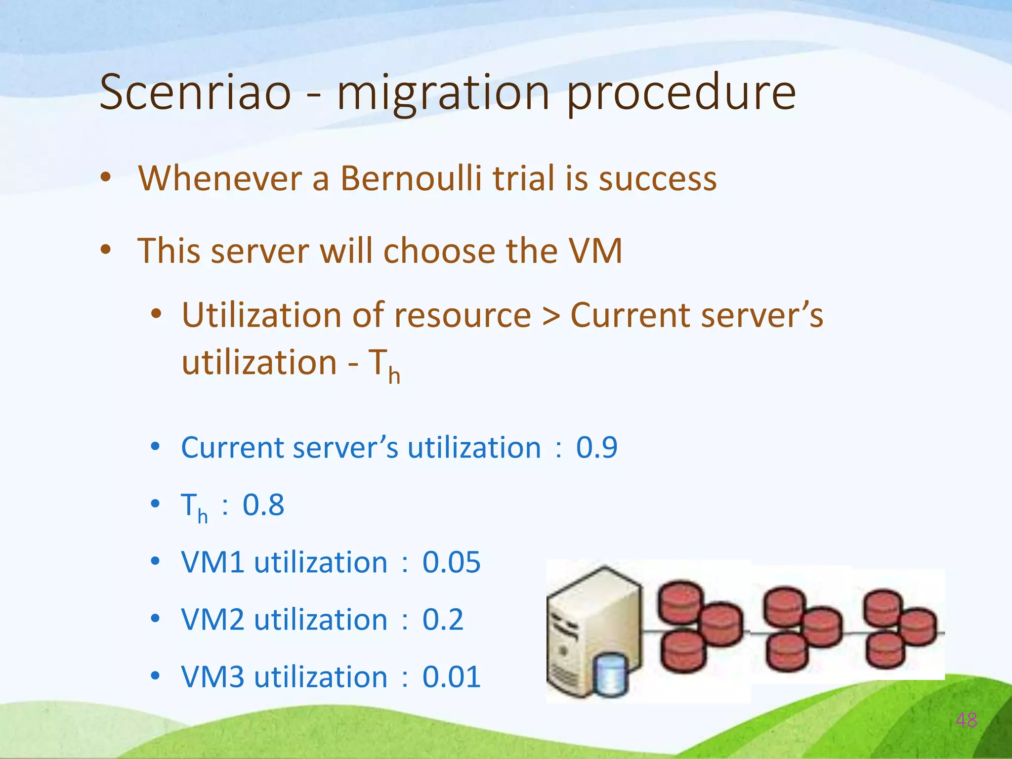 Scenriao - migration procedure
• Whenever a Bernoulli trial is success
• This server will choose the VM
• Utilization of resource > Current server’s
utilization - Th
48
• Current server’s utilization：0.9
• Th：0.8
• VM1 utilization：0.05
• VM2 utilization：0.2
• VM3 utilization：0.01
 