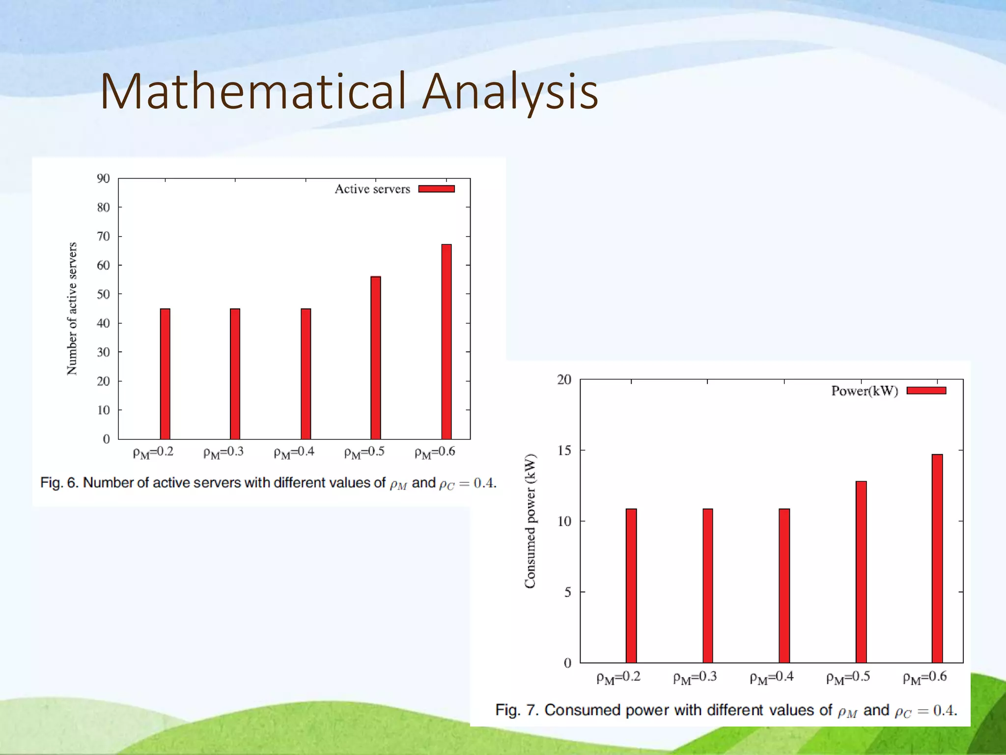 Mathematical Analysis
63
 
