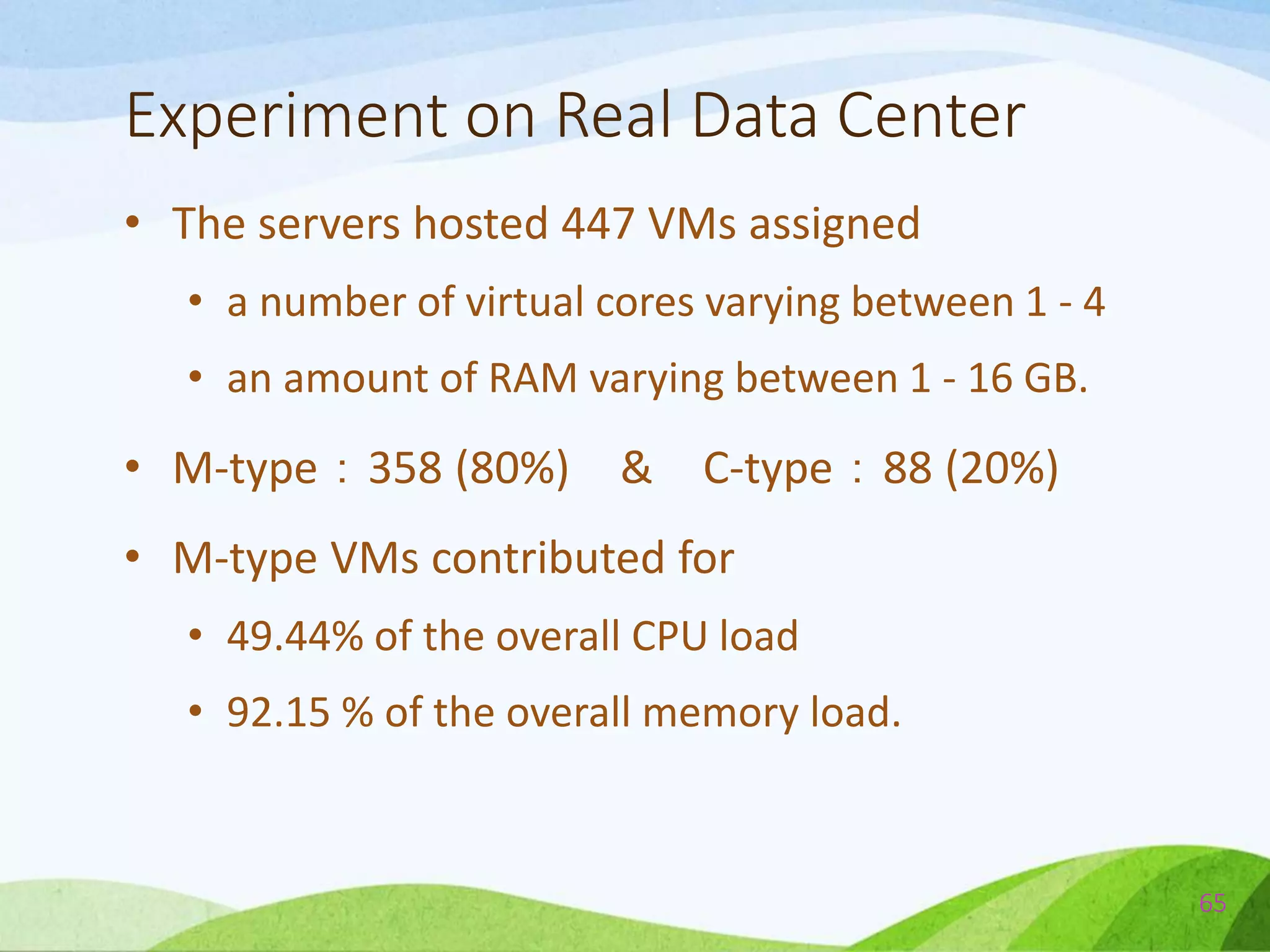 Experiment on Real Data Center
• The servers hosted 447 VMs assigned
• a number of virtual cores varying between 1 - 4
• an amount of RAM varying between 1 - 16 GB.
• M-type：358 (80%) & C-type：88 (20%)
• M-type VMs contributed for
• 49.44% of the overall CPU load
• 92.15 % of the overall memory load.
65
 
