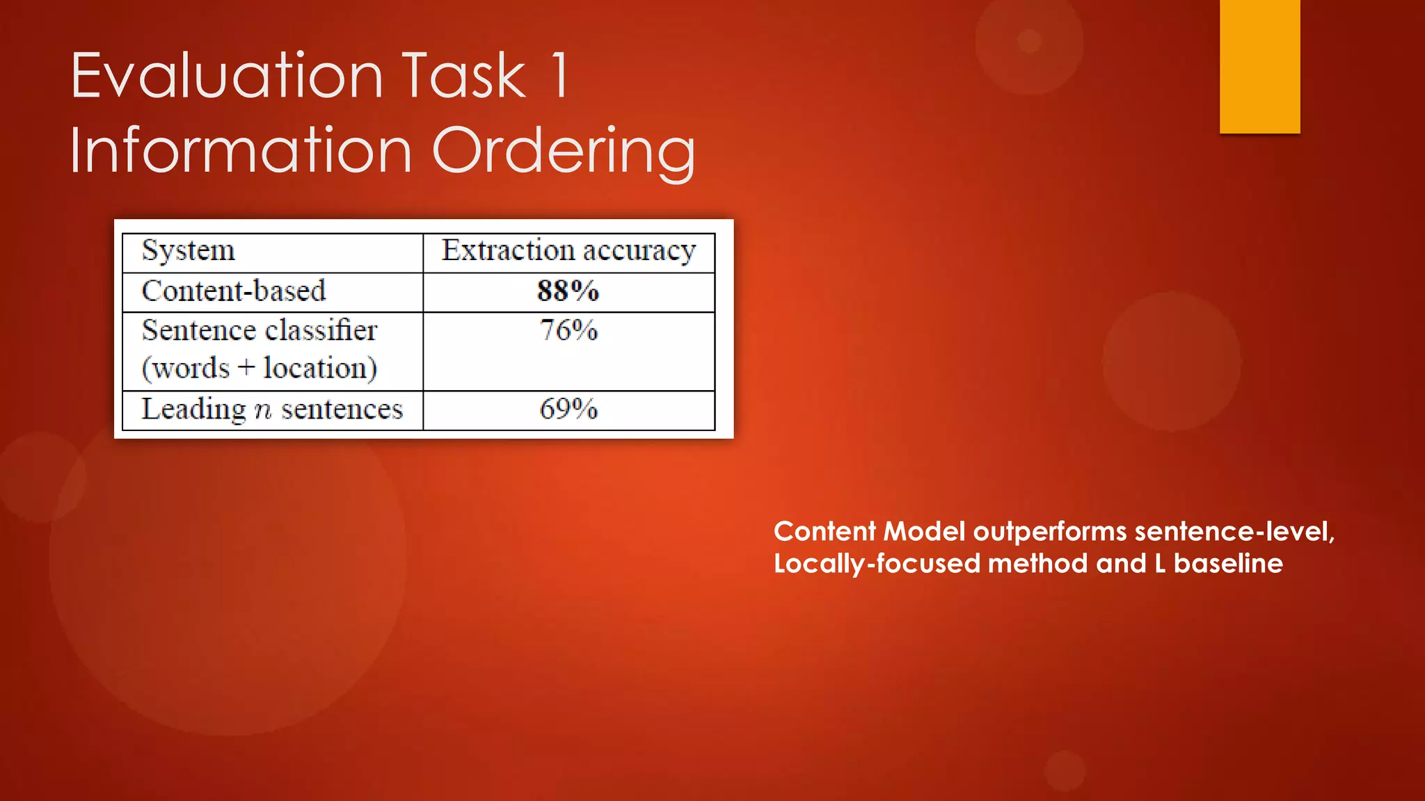Evaluation Task 1
Information Ordering
Content Model outperforms sentence-level,
Locally-focused method and L baseline
 