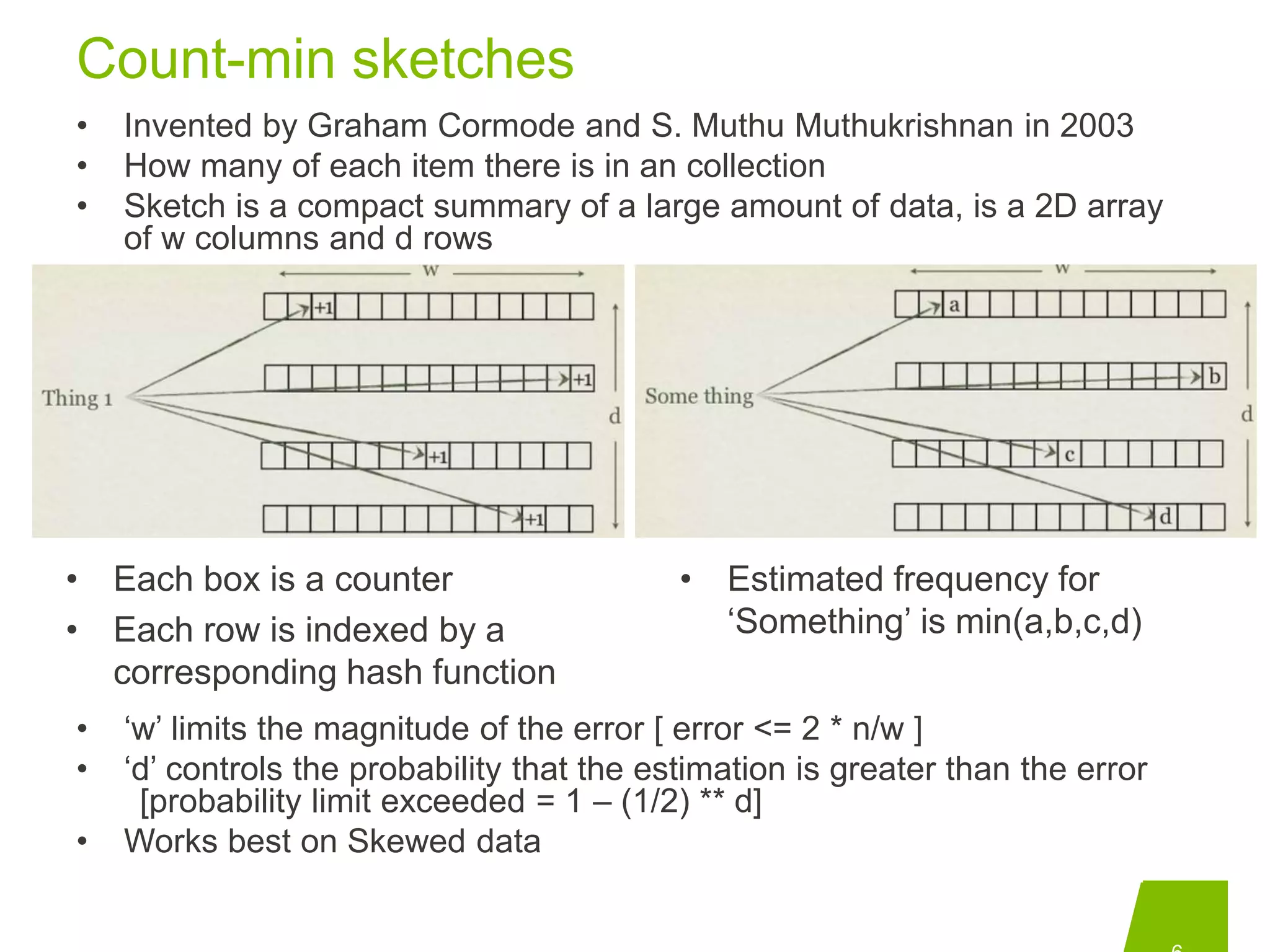 Count-min sketches
• Invented by Graham Cormode and S. Muthu Muthukrishnan in 2003
• How many of each item there is in an collection
• Sketch is a compact summary of a large amount of data, is a 2D array
of w columns and d rows
• Each box is a counter
• Each row is indexed by a
corresponding hash function
• Estimated frequency for
‘Something’ is min(a,b,c,d)
• ‘w’ limits the magnitude of the error [ error <= 2 * n/w ]
• ‘d’ controls the probability that the estimation is greater than the error
[probability limit exceeded = 1 – (1/2) ** d]
• Works best on Skewed data
 