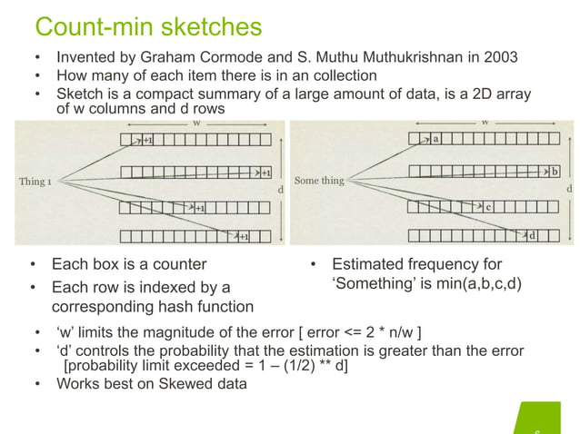 Probabilistic data structures | PPTX