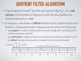 QUOTIENT FILTER: ALGORITHM
• If two ﬁngerprints f and f′ have the same quotient (fq=f′q) - it is a soft
collision.All rema...