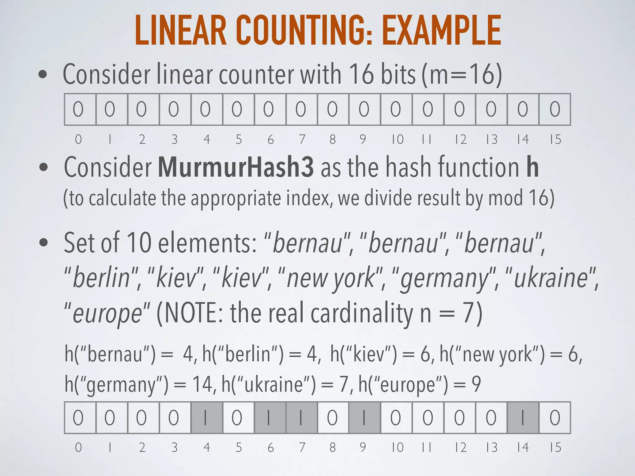 LINEAR COUNTING: EXAMPLE
0 1 2 3 4 5 6 7 8 9 10 11 12 13 14 15
0 0 0 0 0 0 0 0 0 0 0 0 0 0 0 0
• Consider linear counter with 16 bits (m=16)
• Consider MurmurHash3 as the hash function h 
(to calculate the appropriate index, we divide result by mod 16)
• Set of 10 elements: “bernau”, “bernau”, “bernau”,
“berlin”, “kiev”, “kiev”, “new york”, “germany”, “ukraine”,
“europe” (NOTE: the real cardinality n = 7)
h(“bernau”) = 4, h(“berlin”) = 4, h(“kiev”) = 6, h(“new york”) = 6,
h(“germany”) = 14, h(“ukraine”) = 7, h(“europe”) = 9
0 1 2 3 4 5 6 7 8 9 10 11 12 13 14 15
0 0 0 0 1 0 1 1 0 1 0 0 0 0 1 0
 