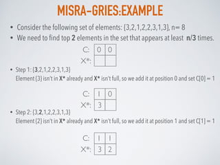MISRA-GRIES:EXAMPLE
0 0C:
X*:
• Step 1: {3,2,1,2,2,3,1,3} 
Element {3} isn’t in X* already and X* isn’t full, so we add it at position 0 and set C[0] = 1
• Step 2: {3,2,1,2,2,3,1,3} 
Element {2} isn’t in X* already and X* isn’t full, so we add it at position 1 and set C[1] = 1
1 0C:
X*: 3
• Consider the following set of elements: {3,2,1,2,2,3,1,3}, n= 8
• We need to ﬁnd top 2 elements in the set that appears at least n/3 times.
1 1
2
C:
X*: 3
 