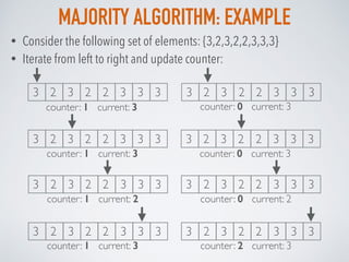 MAJORITY ALGORITHM: EXAMPLE
• Consider the following set of elements: {3,2,3,2,2,3,3,3}
• Iterate from left to right and u...