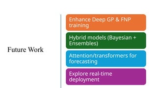 Future Work
Enhance Deep GP & FNP
training
Hybrid models (Bayesian +
Ensembles)
Attention/transformers for
forecasting
Explore real-time
deployment
 