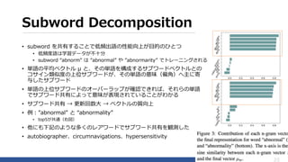 Probabilistic fasttext for multi sense word embeddings | PPTX