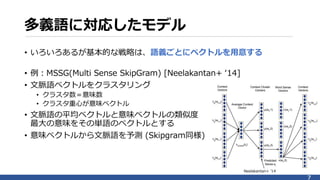 Probabilistic fasttext for multi sense word embeddings | PPTX