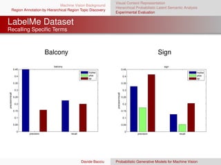Probabilistic generative models for machine vision | PDF