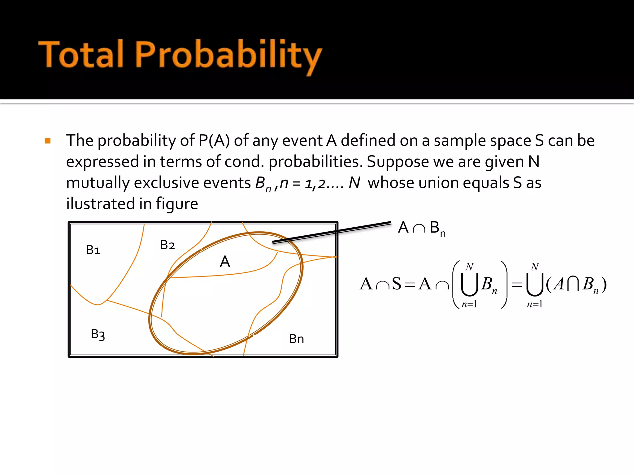    The probability of P(A) of any event A defined on a sample space S can be
    expressed in terms of cond. probabilities. Suppose we are given N
    mutually exclusive events Bn ,n = 1,2…. N whose union equals S as
    ilustrated in figure
                                                  A Bn
      B1        B2
                         A                                 N        N
                                            A   S A       B
                                                          n 1
                                                                n   (A  B )
                                                                    n 1
                                                                            n



       B3                         Bn
 