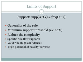 Limits of Support
Support: supp(XY) = freq(XUY)
 Generality of the rule
 Minimum support threshold (ex: 10%)
 Reduce the complexity
 Specific rule (low support)
 Valid rule (high confidence)
 High potential of novelty/surprise
 