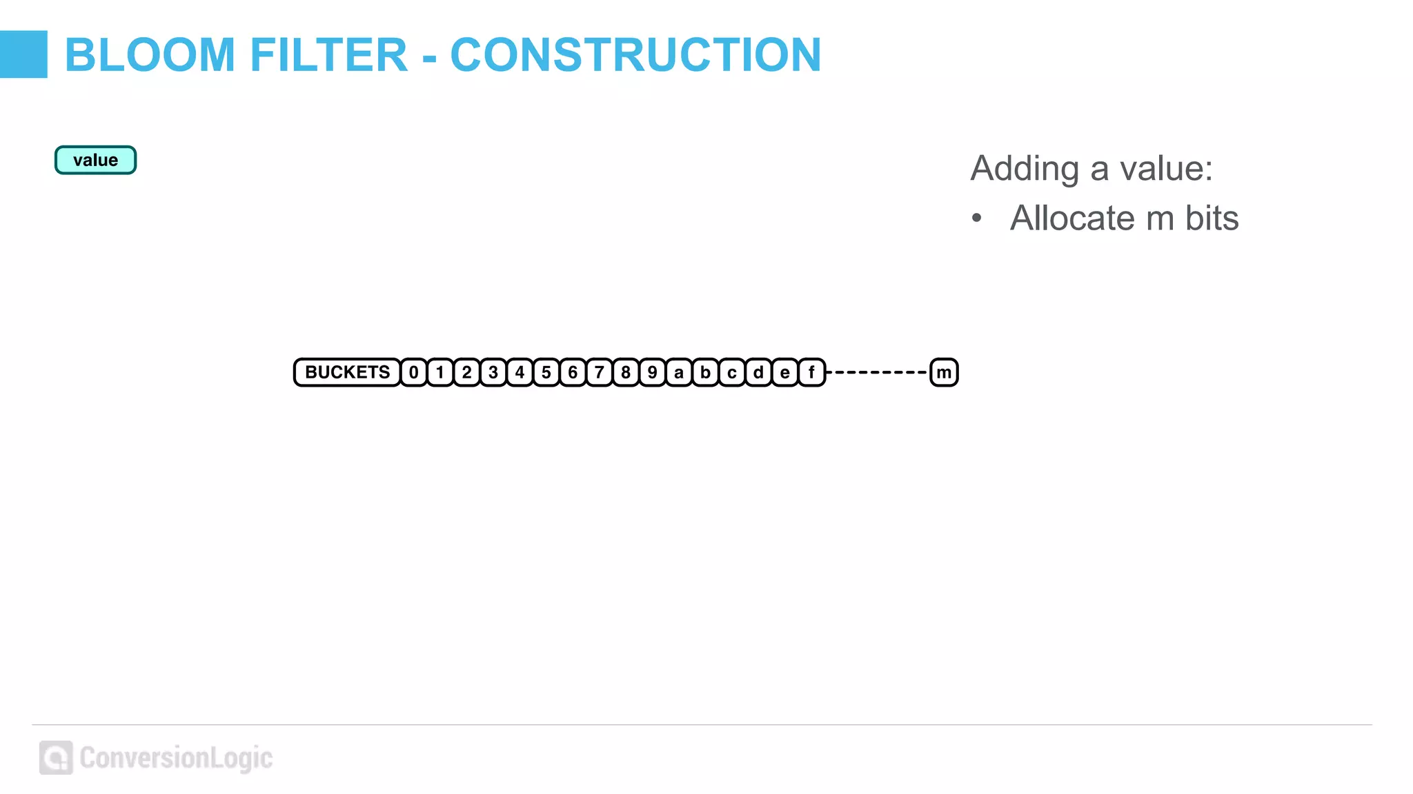 BLOOM FILTER - CONSTRUCTION
Adding a value:
• Allocate m bits
 