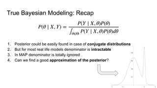 Probabilistic modeling in deep learning | PDF