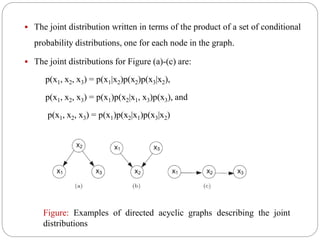  The joint distribution written in terms of the product of a set of conditional
probability distributions, one for each node in the graph.
 The joint distributions for Figure (a)-(c) are:
p(x1, x2, x3) = p(x1|x2)p(x2)p(x3|x2),
p(x1, x2, x3) = p(x1)p(x2|x1, x3)p(x3), and
p(x1, x2, x3) = p(x1)p(x2|x1)p(x3|x2)
Figure: Examples of directed acyclic graphs describing the joint
distributions
 