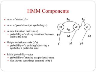 HMM Components
 A set of states (x’s)
 A set of possible output symbols (y’s)
 A state transition matrix (a’s)
 probability of making transition from one
state to the next
 Output emission matrix (b’s)
 probability of a emitting/observing a
symbol at a particular state
 Initial probability vector
 probability of starting at a particular state
 Not shown, sometimes assumed to be 1
 