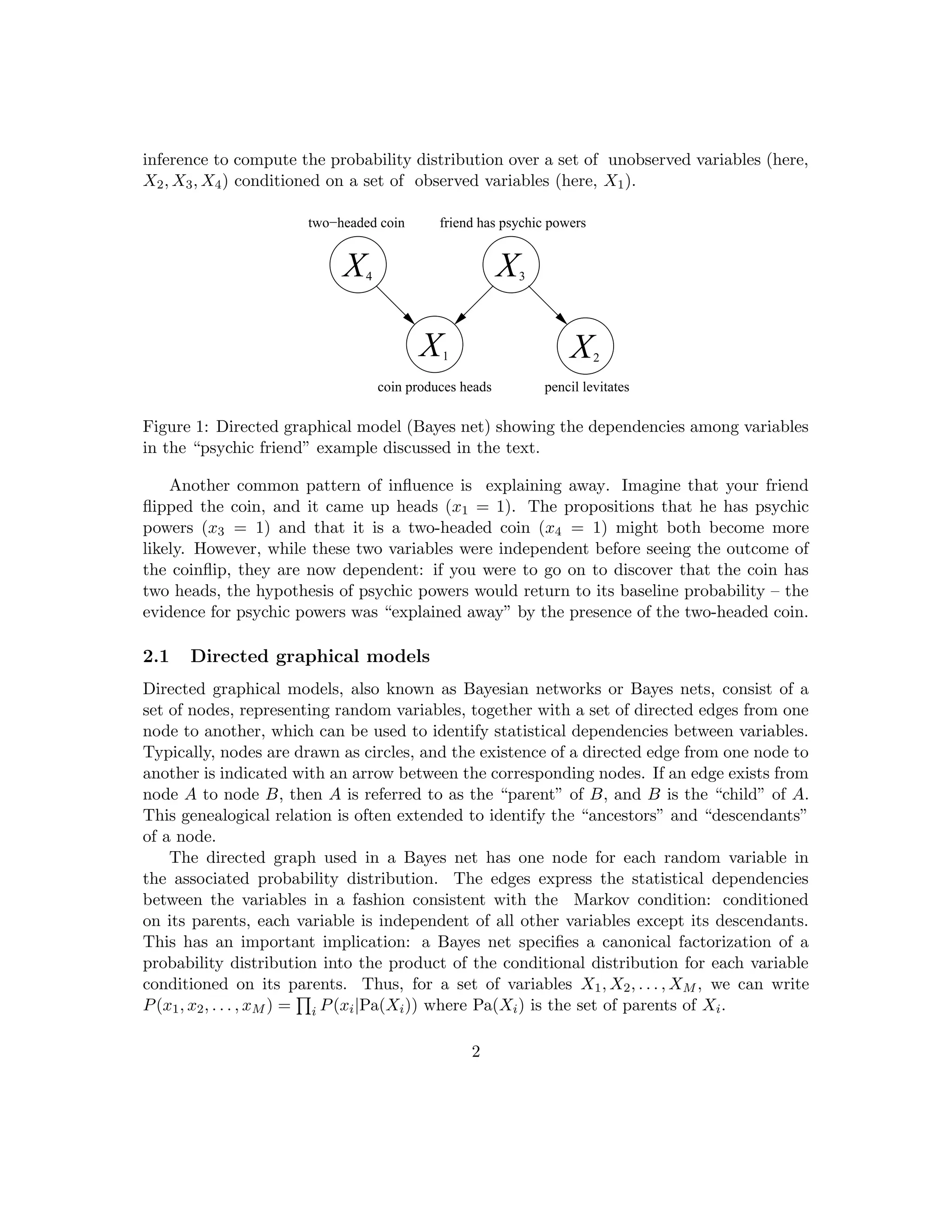 inference to compute the probability distribution over a set of unobserved variables (here,
X2, X3, X4) conditioned on a set of observed variables (here, X1).
4
coin produces heads
two−headed coin
pencil levitates
friend has psychic powers
X
X1
X3
X2
Figure 1: Directed graphical model (Bayes net) showing the dependencies among variables
in the “psychic friend” example discussed in the text.
Another common pattern of influence is explaining away. Imagine that your friend
flipped the coin, and it came up heads (x1 = 1). The propositions that he has psychic
powers (x3 = 1) and that it is a two-headed coin (x4 = 1) might both become more
likely. However, while these two variables were independent before seeing the outcome of
the coinflip, they are now dependent: if you were to go on to discover that the coin has
two heads, the hypothesis of psychic powers would return to its baseline probability – the
evidence for psychic powers was “explained away” by the presence of the two-headed coin.
2.1 Directed graphical models
Directed graphical models, also known as Bayesian networks or Bayes nets, consist of a
set of nodes, representing random variables, together with a set of directed edges from one
node to another, which can be used to identify statistical dependencies between variables.
Typically, nodes are drawn as circles, and the existence of a directed edge from one node to
another is indicated with an arrow between the corresponding nodes. If an edge exists from
node A to node B, then A is referred to as the “parent” of B, and B is the “child” of A.
This genealogical relation is often extended to identify the “ancestors” and “descendants”
of a node.
The directed graph used in a Bayes net has one node for each random variable in
the associated probability distribution. The edges express the statistical dependencies
between the variables in a fashion consistent with the Markov condition: conditioned
on its parents, each variable is independent of all other variables except its descendants.
This has an important implication: a Bayes net specifies a canonical factorization of a
probability distribution into the product of the conditional distribution for each variable
conditioned on its parents. Thus, for a set of variables X1, X2, . . . , XM , we can write
P(x1, x2, . . . , xM ) =
Q
i P(xi|Pa(Xi)) where Pa(Xi) is the set of parents of Xi.
2
 