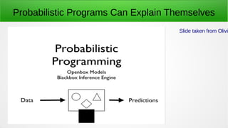 Probabilistic Programs Can Explain Themselves
Slide taken from Olivi
 