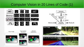 Computer Vision in 20 Lines of Code (1)
 
