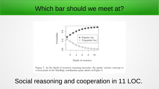 Which bar should we meet at?
Social reasoning and cooperation in 11 LOC.
 