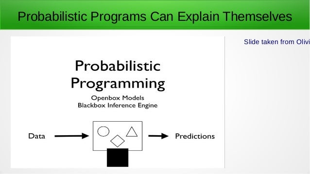 Probabilistic programming