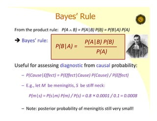 Bayes’ Rule
From the product rule: P(A  B) = P(A|B) P(B) = P(B|A) P(A)
 Bayes’ rule:
P(B|A) =
P(A|B) P(B)
P(A)
Useful for assessing diagnostic from causal probability:
– P(Cause|Effect) = P(Effect|Cause) P(Cause) / P(Effect)
– E.g., let M be meningitis, S be stiff neck:
P(m|s) = P(s|m) P(m) / P(s) = 0.8 × 0.0001 / 0.1 = 0.0008
– Note: posterior probability of meningitis still very small!
 