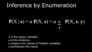 Inference by Enumeration
P(X | e) = α P(X, e) = α ∑ P(X, e, y)
y
X is the query variable.
e is the evidence.
y ranges over values of hidden variables.
α normalizes the result.
 
