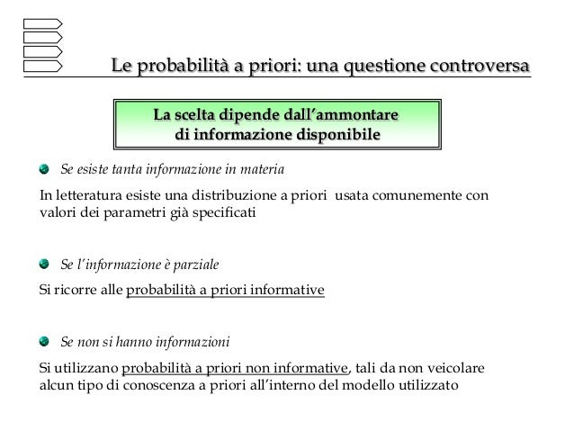 Probabilità a priori informative Statistica bayesiana
