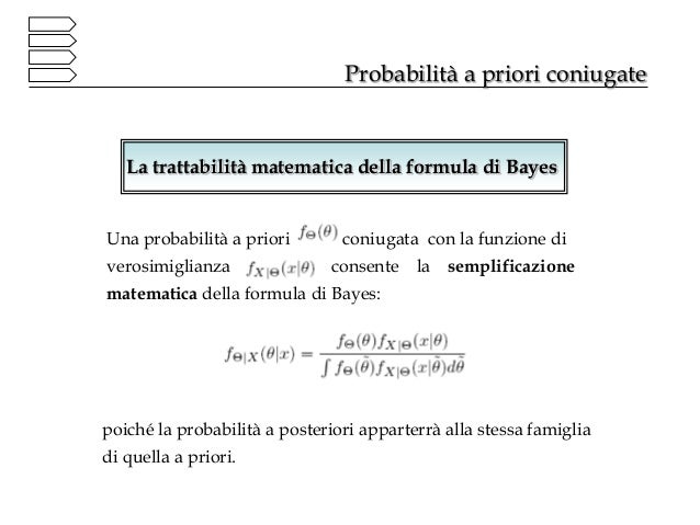 Probabilità a priori informative Statistica bayesiana