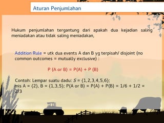 Aturan Penjumlahan


Hukum penjumlahan tergantung dari apakah dua kejadian saling
meniadakan atau tidak saling meniadakan,


 Addition Rule = utk dua events A dan B yg terpisah/ disjoint (no
 common outcomes = mutually exclusive) :

                 P (A or B) = P(A) + P (B)

 Contoh: Lempar suatu dadu: S = {1,2,3,4,5,6};
 mis A = {2}, B = {1,3,5}; P(A or B) = P(A) + P(B) = 1/6 + 1/2 =
 2/3
 