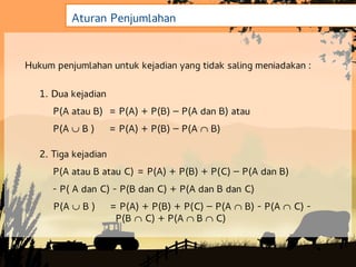 Aturan Penjumlahan


Hukum penjumlahan untuk kejadian yang tidak saling meniadakan :

   1. Dua kejadian
      P(A atau B) = P(A) + P(B) – P(A dan B) atau
      P(A  B )       = P(A) + P(B) – P(A  B)

   2. Tiga kejadian
      P(A atau B atau C) = P(A) + P(B) + P(C) – P(A dan B)
      - P( A dan C) - P(B dan C) + P(A dan B dan C)
      P(A  B )       = P(A) + P(B) + P(C) – P(A  B) - P(A  C) -
                       P(B  C) + P(A B C)
 