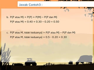 Jawab Contoh3 :


b. P(P atau M) = P(P) + P(M) – P(P dan M)
  P(P atau M) = 0.40 + 0.30 – 0.20 = 0.50



c. P(P atau M, tidak keduanya) = P(P atau M) – P(P dan M)
  P(P atau M, tidak keduanya) = 0.5 - 0.20 = 0.30
 
