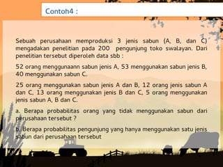 Contoh4 :


Sebuah perusahaan memproduksi 3 jenis sabun (A, B, dan C)
mengadakan penelitian pada 200 pengunjung toko swalayan. Dari
penelitian tersebut diperoleh data sbb :
52 orang menggunaann sabun jenis A, 53 menggunakan sabun jenis B,
40 menggunakan sabun C.
25 orang menggunakan sabun jenis A dan B, 12 orang jenis sabun A
dan C, 13 orang menggunakan jenis B dan C, 5 orang menggunakan
jenis sabun A, B dan C.
a. Berapa probabilitas orang yang tidak menggunakan sabun dari
perusahaan tersebut ?
b. Berapa probabilitas pengunjung yang hanya menggunakan satu jenis
sabun dari perusahaan tersebut ​
 