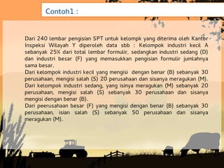 Contoh1 :


Dari 240 lembar pengisian SPT untuk kelompk yang diterima oleh Kantor
Inspeksi Wilayah Y diperoleh data sbb : Kelompok industri kecil A
sebanyak 25% dari total lembar formulir, sedangkan industri sedang (D)
dan industri besar (F) yang memasukkan pengisian formulir jumlahnya
sama besar.
Dari kelompok industri kecil yang mengisi dengan benar (B) sebanyak 30
perusahaan, mengisi salah (S) 20 perusahaan dan sisanya meragukan (M).
Dari kelompok industri sedang, yang isinya meragukan (M) sebanyak 20
perusahaan, mengisi salah (S) sebanyak 30 perusahaan dan sisanya
mengisi dengan benar (B).
Dari peerusahaan besar (F) yang mengisi dengan benar (B) sebanyak 30
perusahaan, isian salah (S) sebanyak 50 perusahaan dan sisanya
meragukan (M).
 