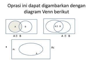 Oprasi ini dapat digambarkan dengan
diagram Venn berikut
A ᴗ B A ᴗ B
• Ac
A B A ᴗ B
Ac
A
 