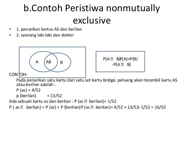 Catat Contoh Soal Probabilitas Non Mutually Exclusive Terlengkap