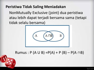 Peristiwa Tidak Saling Meniadakan 
NonMutually Exclusive (joint) dua peristiwa 
atau lebih dapat terjadi bersama sama (tetapi 
tidak selalu bersama) 
Rumus : P (A U B) =P(A) + P (B) – P(A ∩B) 
 