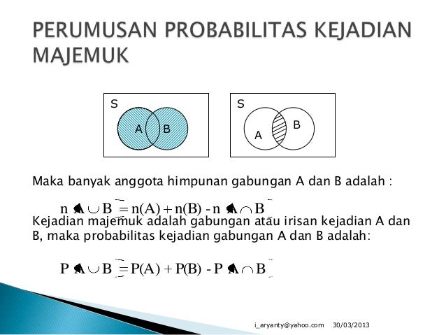√ Rumus Peluang Majemuk - Biaya Pendidikan