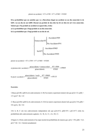p(tenir un accident) = 0’3 x 0’09 + 0’7 x 0’005 = 0’0305
8-La probabilitat que un autobús que va a Barcelona tingui un accident en un dia ennuvolat és de
0,09, i en un dia de sol, 0,005. Durant un perióde de deu dies ha fet set dies de sol i tres ennuvolat.
Sabent que s’ha produït un accident en aquest dies, troba:
a) La probabilitat que s’hagi produït en un dia ennuvolat.
b) La probabilitat que s’hagi produït en un dia de sol.





















'9950AccidentNo
'0050Accident
7'0Sol
'910AccidentNo
'090Accident
3'0Ennuvolat
p(tenir un accident) = 0’3 x 0’09 + 0’7 x 0’005 = 0’0305
a) p(ennuvolat | accident) = 885'0
305'0
09'03'0
)p(accident
ennuvolat)p(accident
=
⋅
=
∩
b) p(sol | accident) = 115'0
305'0
005'07'0
)p(accident
sol)p(accident
=
⋅
=
∩
Exercicis:
1-Busca p(A/B) i p(B/A) els esdeveniments A i B d’un mateix experiment aleatori tals que p(A)=1/2; p(B) =
1/3 i p(A∩ B) =1/4
2- Busca p(A/B) i p(B/A) els esdeveniments A i B d’un mateix experiment aleatori tals que p(A)=3/8; p(B) =
5/8 i p(A∪ B) =3/4
3-Si A, B, C són tres esdeveniments independents tals que p(A)=0’2; p(B)=0’8 i p(C)=0’7; troba les
probabilitats dels esdeveniments següents: A ∪ B, A∪ C, i A∪ B∪ C.
4-Siguin A i B dos esdeveniments d’un espai mostral de probabilitats de manera que: p(A) = 0'4; p(B) = 0,3;
p(A∩ B) = 0,1. Calcula raonadament:
23
 