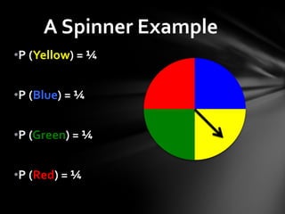 Example: .5Percent .5 MULTIPLIED by 100 = 50